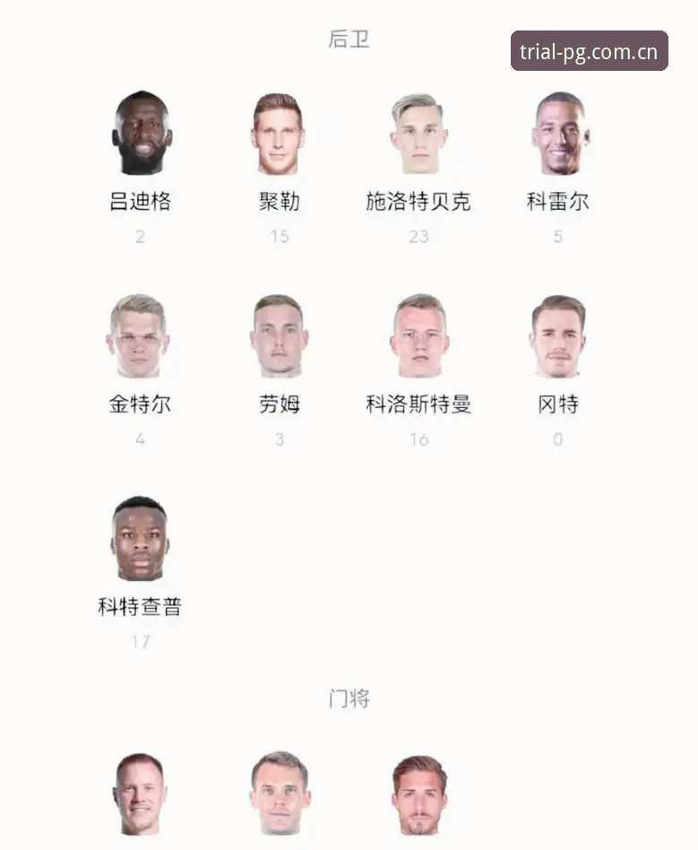 德国队世界杯大名单深度解析：诺伊尔传奇回归，18岁新星卡尔首秀